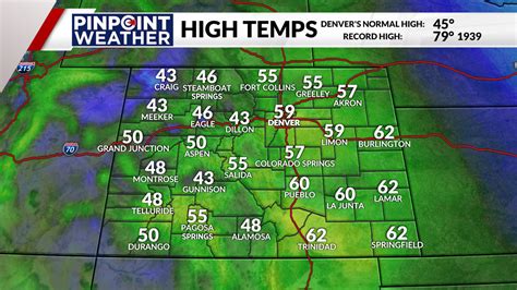 Denver weather: Mild days before next cold front, chance for snow